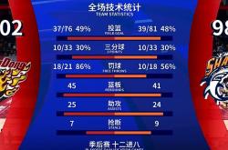 爱游戏亚洲官网-西悉尼流浪者防线稳固，力拼阿尔艾因全力拿分的简单介绍