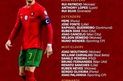 爱游戏网页版-关于葡萄牙队拟派出强大阵容参加欧洲预选赛的信息