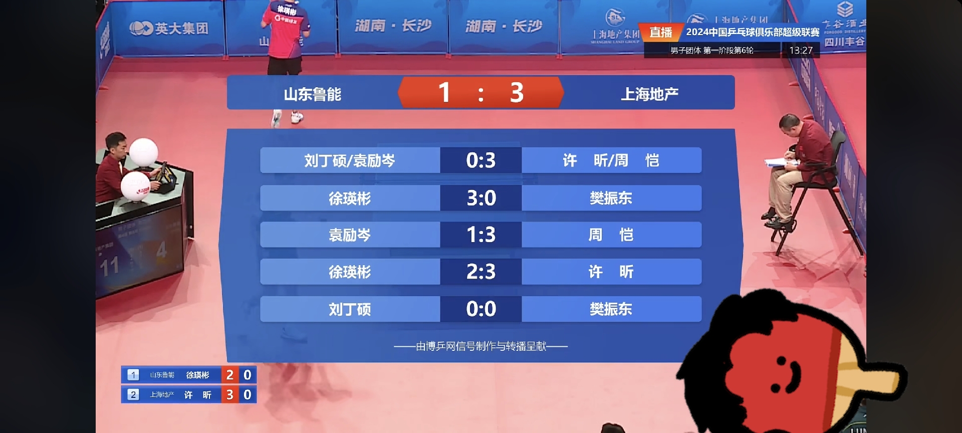 爱游戏app下载-山东鲁能vs上海上港：赛场烽烟，胜负悬念的简单介绍