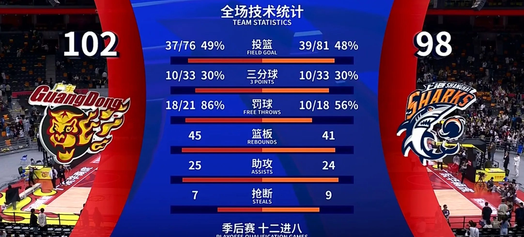 爱游戏亚洲官网-西悉尼流浪者防线稳固，力拼阿尔艾因全力拿分的简单介绍