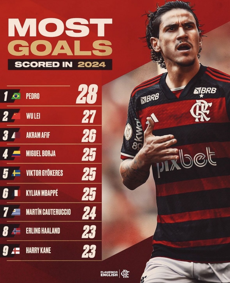 西班牙前锋高效进球,领跑射手榜的简单介绍 西班牙前锋高效进球,领跑射手榜的简单介绍