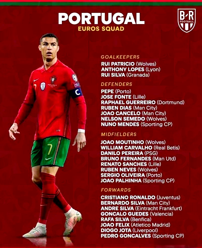 关于葡萄牙队拟派出强大阵容参加欧洲预选赛的信息 关于葡萄牙队拟派出强大阵容参加欧洲预选赛的信息