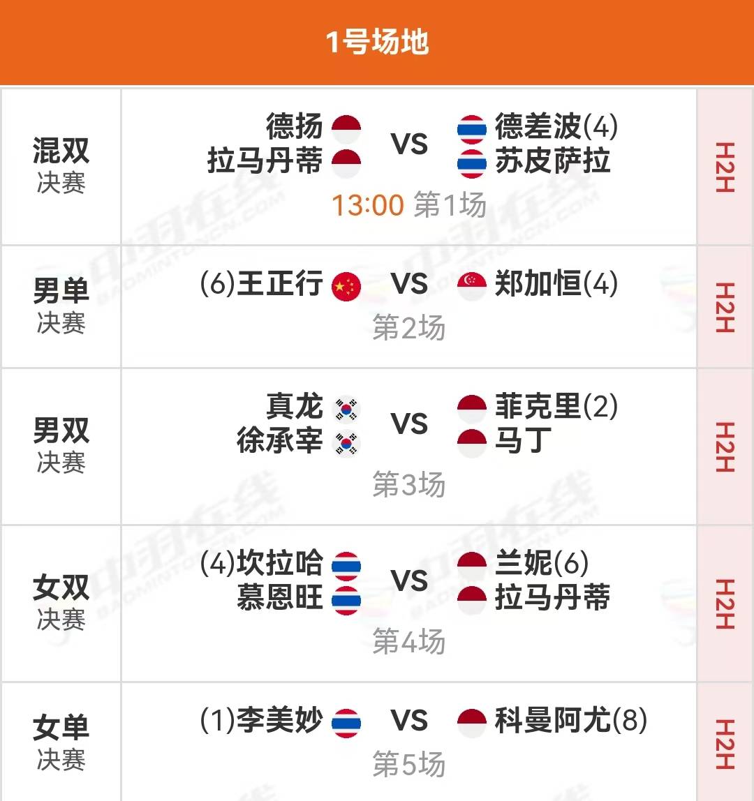 泰国女足赛事举办方因资金短缺宣布推迟比赛 泰国女足赛事举办方因资金短缺宣布推迟比赛