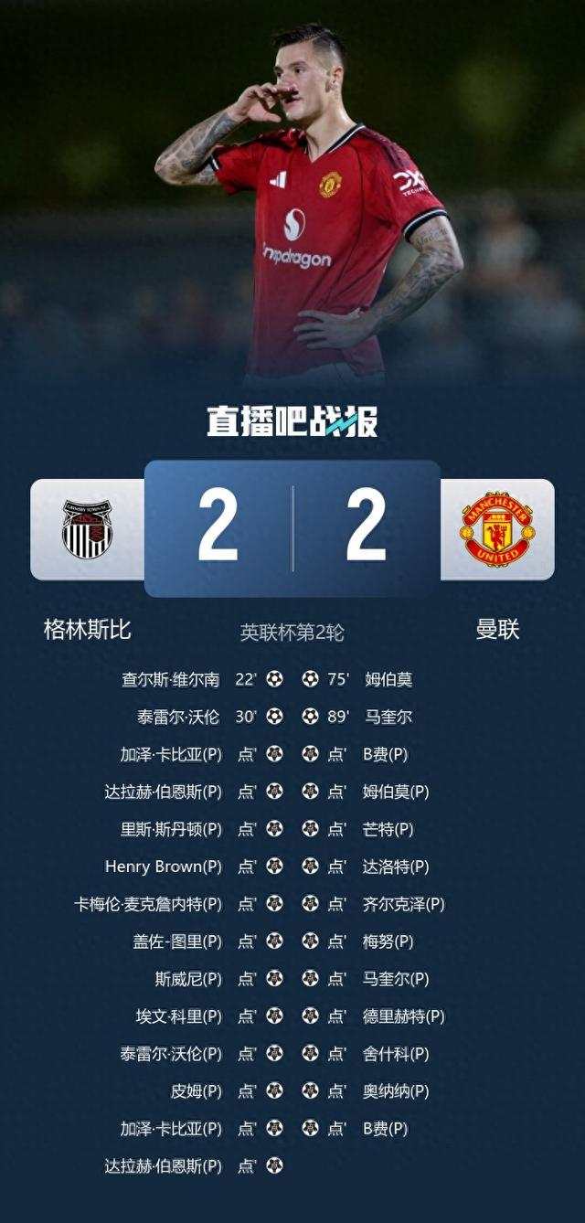 关于曼联再遭打击,欧战希望一片渺茫的信息 关于曼联再遭打击,欧战希望一片渺茫的信息