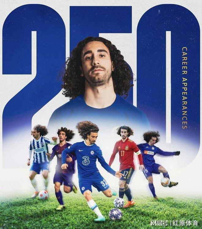 切尔西迎来胜利,赛季前景一片光明的简单介绍 切尔西迎来胜利,赛季前景一片光明的简单介绍