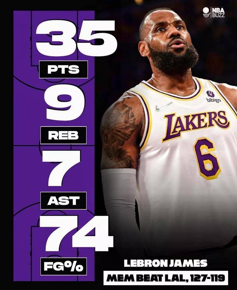 包含灰熊胜湖人,画面值千言的词条 包含灰熊胜湖人,画面值千言的词条