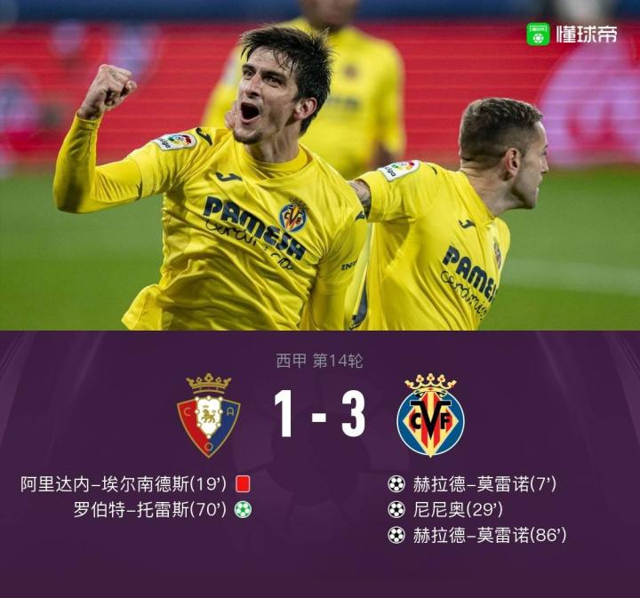 比利亚雷亚尔客场告捷，积分榜逐渐攀升的简单介绍